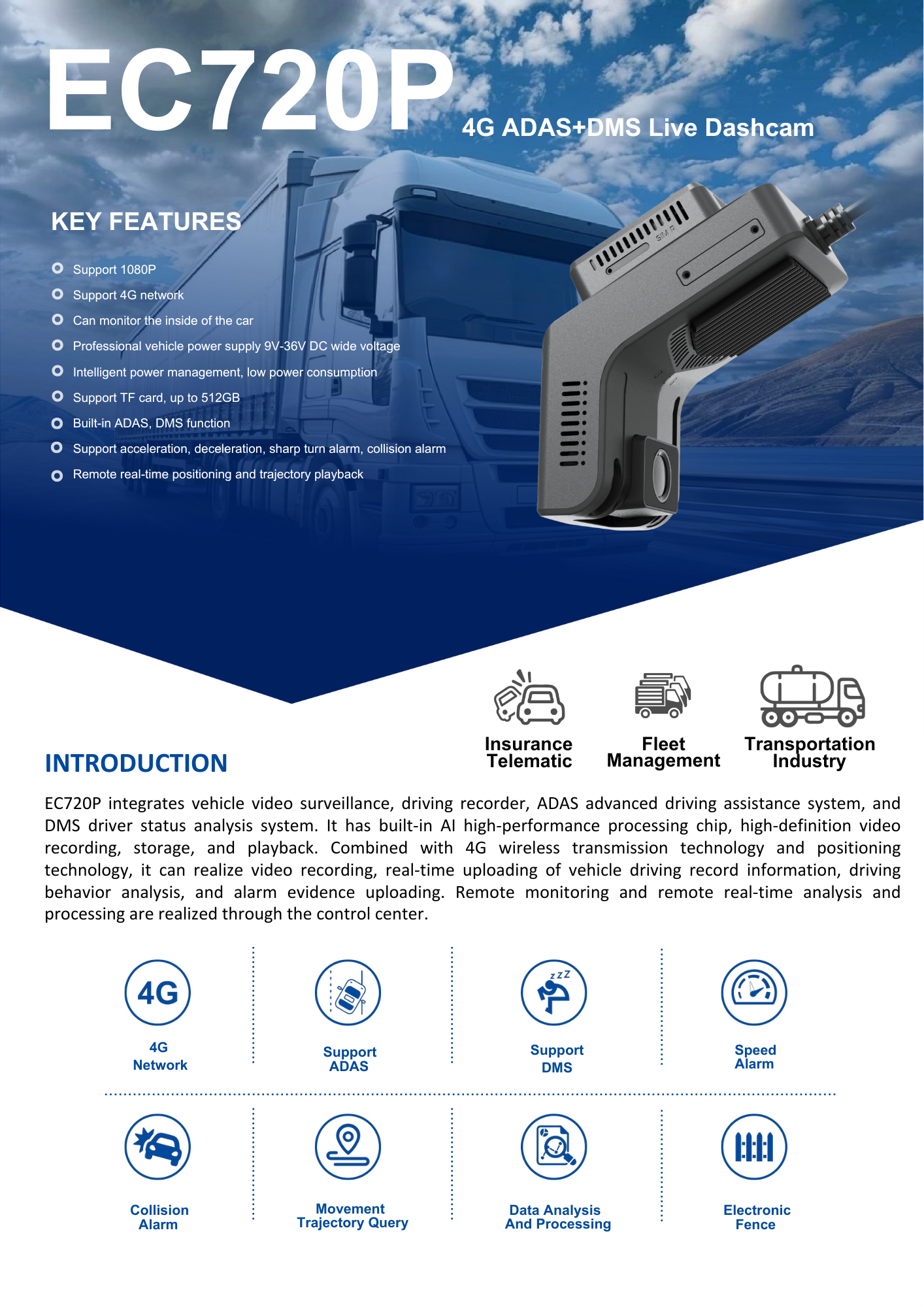 Dashcam Specifications